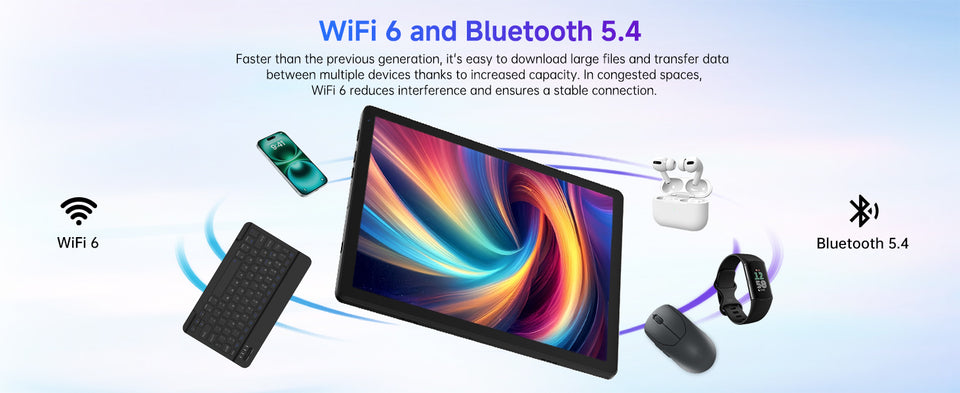 URAO Android 15 Tablet 10.1 Inch 20GB RAM 64GB ROM 5-core Dual Camera Tablets PC Set Keyboard/Case/Mouse/Stylus/Headphone