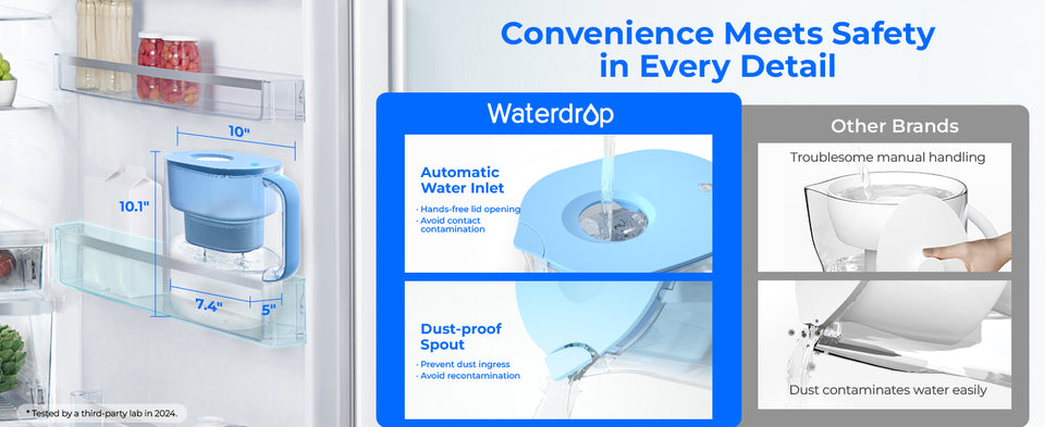 Waterdrop Water Filter Pitcher with 1 Filter, 200-Gallon Long-Life, 10-Cup Large Water Filter Pitcher, NSF Certified, 5X Times L