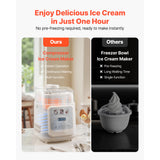 description_selected2