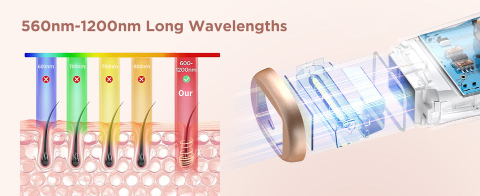 999900 Flashes IPL Hair Removal Safe Permanent Painless Epilator Face Body Arms Leg Whole Body Treament For Men Women Home Use