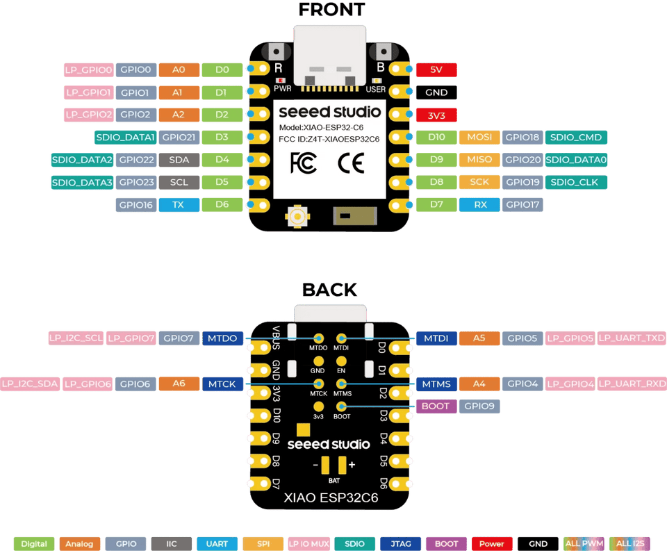 ESP32C6 Seeed Studio XIAO ESP32 C6 Development Board MCU  On-board Antenna 2.4GHz Wi-Fi 6 BLE 5 Zigbee Thread