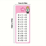 description_selected1