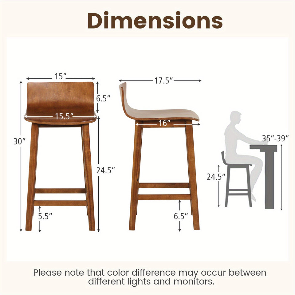 description_selected1