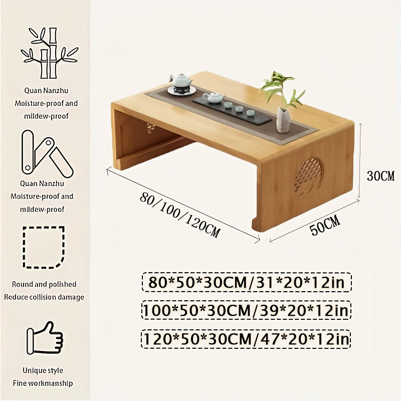 description_selected2
