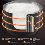 12V 24V 220V 2L 200Wcar Home Rice Cooker Van Car Rice Cooker For Car and Truck Carry Electric Rice Cookers for 1-3 People