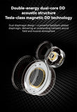 EarAcoustic Audio Sta-K Dual Driver In Ear Earphones HIFI Bass Earbuds High Sound Quality Monitor Headphones Gaming Headsets