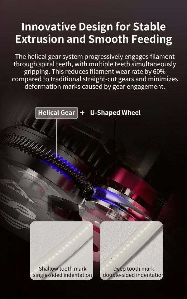Newest Phaetus DXC Extruder Helical Gears Dual-drive System Standard Version Creality K1 / K1 Max / K1C