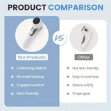 Electric Foot Grinder Rechargeable Callus Remover 2 Speed USB Pedicure Device for Thick Hard Dry Skin Heels Care