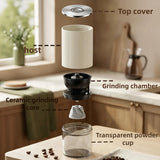 Electric coffee grinder, rechargeable coffee bean grinder with adjustable coarseness, perfect for beverage and kitchen use.