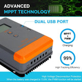 PowMr USA 20A 30A 40A MPPT Solar Charge Controller LCD Display for 12V 24V Power Bank AGM Gel Flooded Lithium Batteries Charger