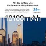 EU Version HONOR Pad 10 Tablet Wi-Fi 8GB+256GB 12.1-inch 120Hz 2.5K Display 10100mAh Battery Qualcomm Snapdragon 7 Gen 3 Android
