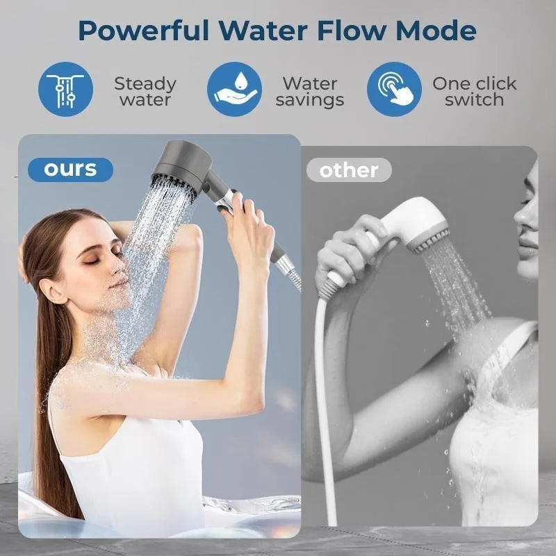 High Pressure Filtered Shower Head with Handheld 3 Spray Modes 1.5M Hose Anti Clog Nozzles for Hard Water Bathroom