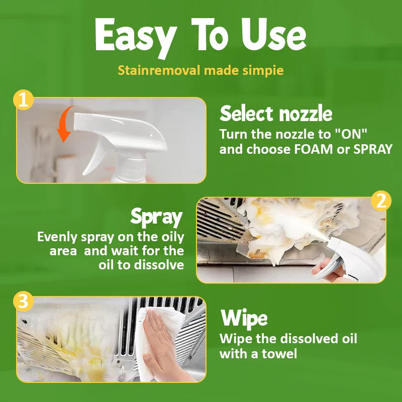 Kitchen Hood Grease Remover Cleaner Heavy Duty Degreaser Spray for Stove Oven Range Hood Cooktop Removes Oil Stains Fast