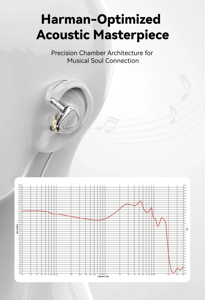 EarAcoustic Audio Sta-K Dual Driver In Ear Earphones HIFI Bass Earbuds High Sound Quality Monitor Headphones Gaming Headsets