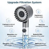 High Pressure Filtered Shower Head with Handheld 3 Spray Modes 1.5M Hose Anti Clog Nozzles for Hard Water Bathroom