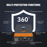 PowMr 3.2KW Hybrid Solar Inverter 24V 110V Off Grid Pure Sine Wave Inverter Single Phase with MPPT 60A Solar Battery Charger