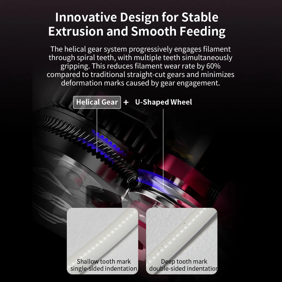 Newest Phaetus DXC Extruder Helical Gears Dual-drive System Standard Version Creality K1 / K1 Max / K1C