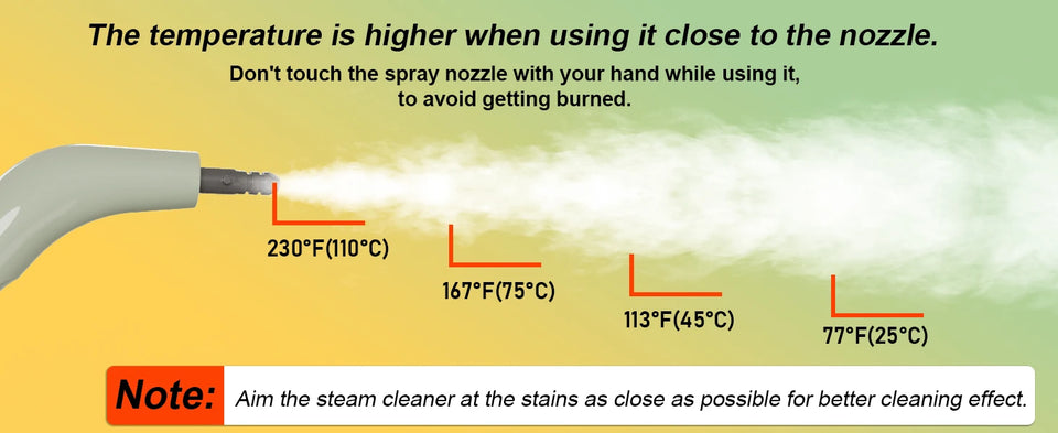2500W Powerful Handheld Steam Cleaner with 6 Brush Heads - 45 Mins Runtime, 110V Multiuse Steamer for Deep Cleaning Upholstery,