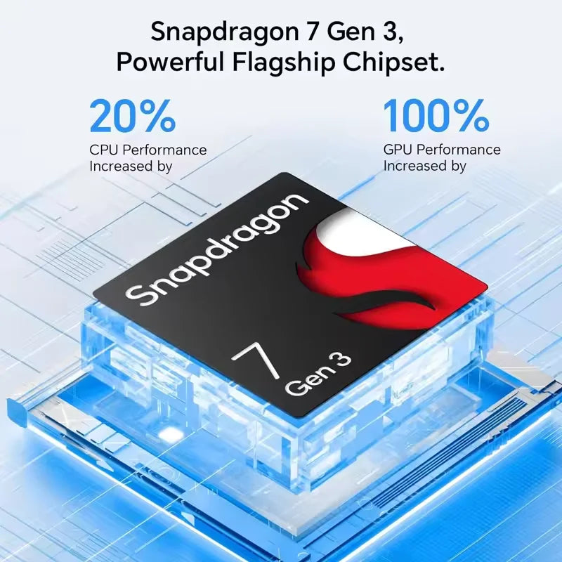 EU Version HONOR Pad 10 Tablet Wi-Fi 8GB+256GB 12.1-inch 120Hz 2.5K Display 10100mAh Battery Qualcomm Snapdragon 7 Gen 3 Android