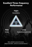 EarAcoustic Audio Sta-K Dual Driver In Ear Earphones HIFI Bass Earbuds High Sound Quality Monitor Headphones Gaming Headsets