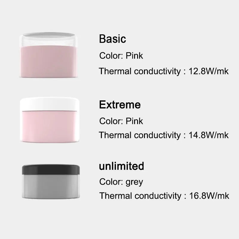 UTP-8 Thermal Putty Extreme For VGA GPU IC Processor Rapid Cooling Thermal Pad Replacement Heat Blocking Putty High Performance