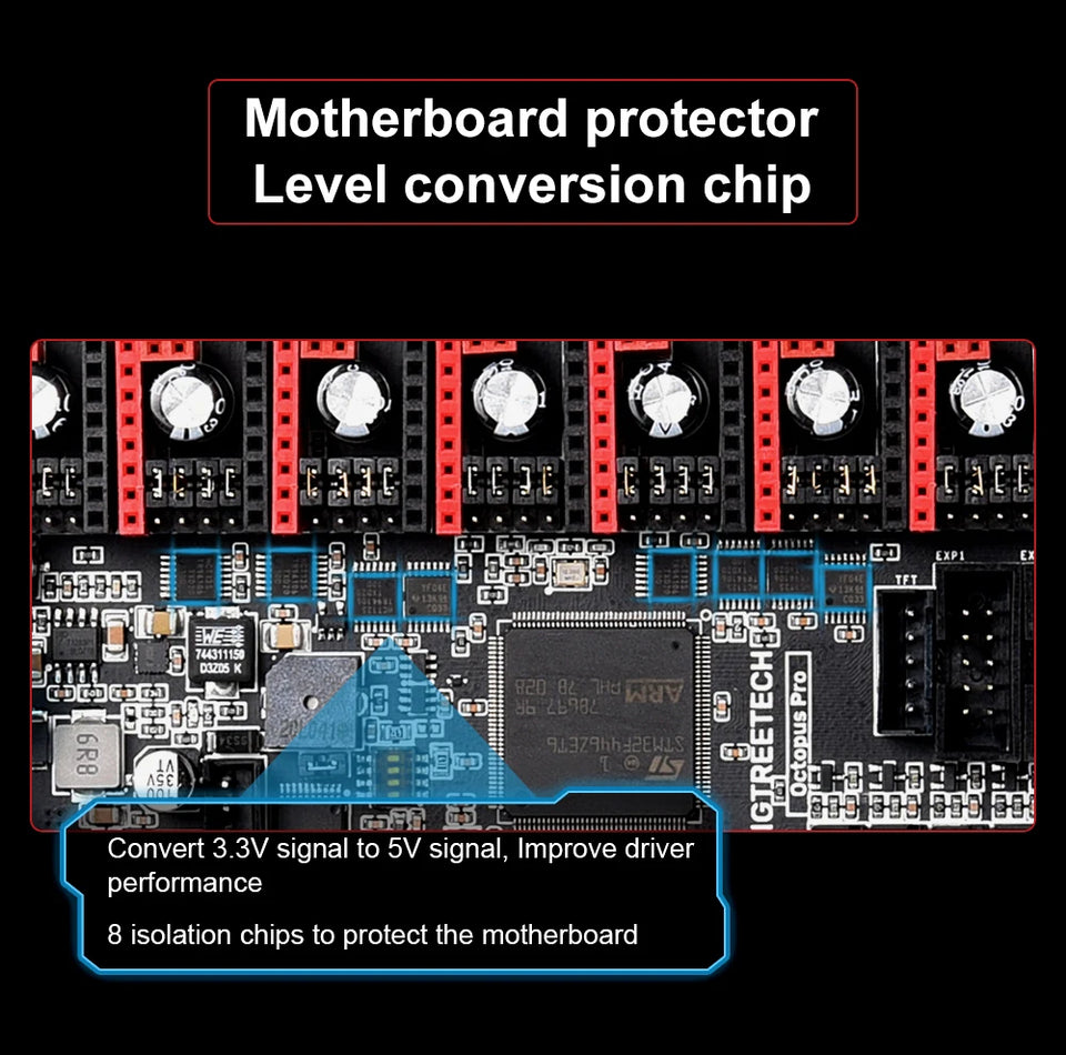BIGTREETECH Octopus Pro 3D Printer Motherboard 60V 8-axis Support TMC5160 Pro TMC2209 for Ender3 VORON 2.4 3D Control Board