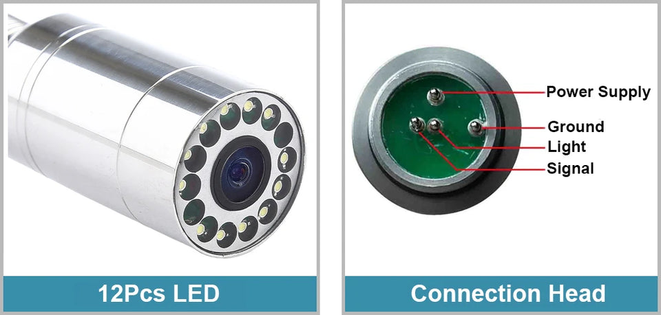 SYANSPAN Well Pipe Inspection Video Camera,Drain Sewer Pipeline Industrial Endoscope Deep Down Hole Underwater Underground Lens