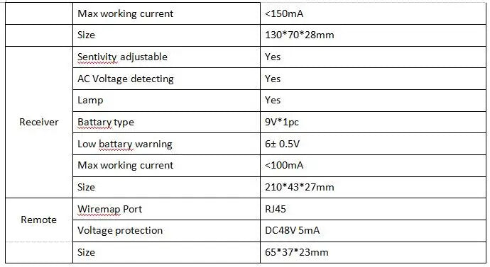 NOYAFA LCD Display Measure Length Tracker NF-8209 Cable POE Wire Checker Test Network Tool Scan Cable Wiremap Tester