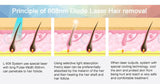 2025 Newest 808nm Diode ICE Platinum Diode Hair Removal Machine 755 808 1064nm hair remove hair