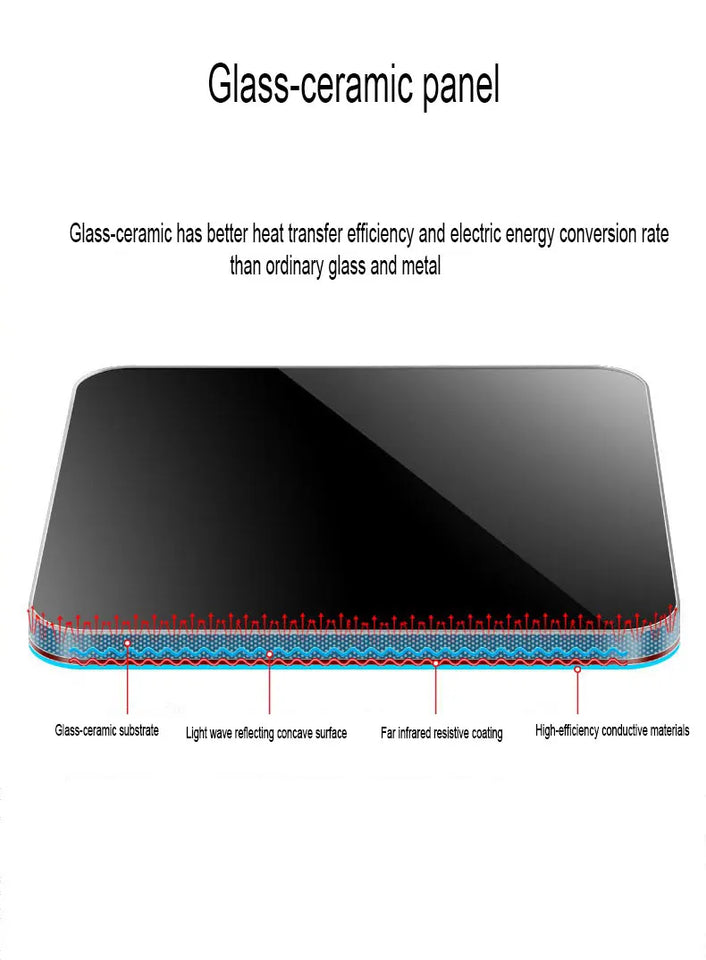 USB Potable Coffee Mug Cup Warmer for Office Desk Use Home Office Smart Electric Beverage Warmer with 3 Temperature Settings