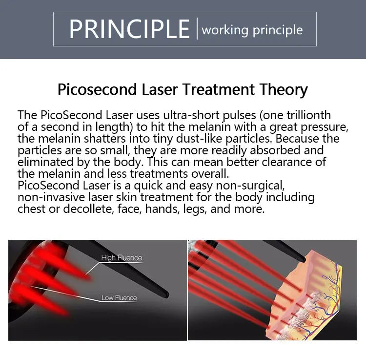Factory direct sales M22 OPT IPL Diode Laser Hair Removal Device for Acne Skin Regeneration, Permanent Hair Removal and Whitenin