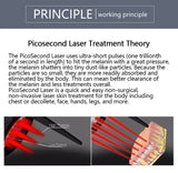 Factory direct sales M22 OPT IPL Diode Laser Hair Removal Device for Acne Skin Regeneration, Permanent Hair Removal and Whitenin