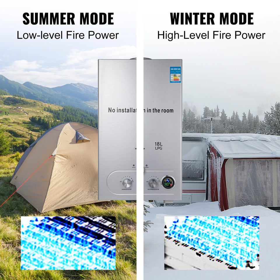Sihao LPG Gas Hot Water Heater 6L-18L Tankless Instant Butane Propane Gas Boiler With Shower Kit LCD Display For Home Camping ﻿