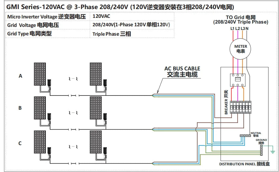 Y&H Solar Grid Tie Micro Inverter 700W 600W 500W 350W 300W MPPT  Input DC26V-60V PV Output AC110V/240V Home Solar On Grid System