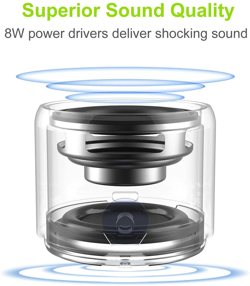 EWA Portable Bluetooth Speaker 8W StormBox Blast Outdoor Wireless Speaker Dual Stereo Party Camping Speaker 1200 mAh 4H Playtime