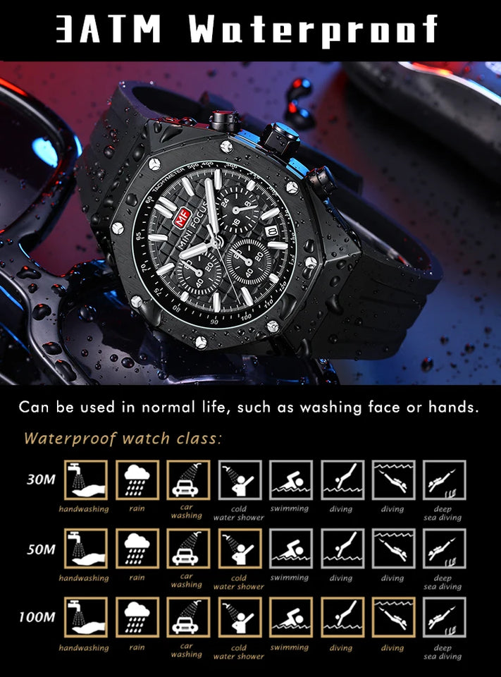 MINI FOCUS Watches Men Blue Silicone Strap Sport Watch Waterproof Luminous Chronograph Quartz Wristwatch часы мужские reloj 0417