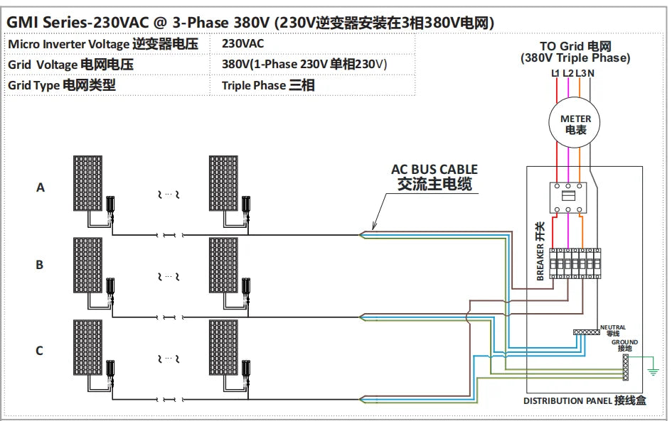 Y&H Solar Grid Tie Micro Inverter 700W 600W 500W 350W 300W MPPT  Input DC26V-60V PV Output AC110V/240V Home Solar On Grid System