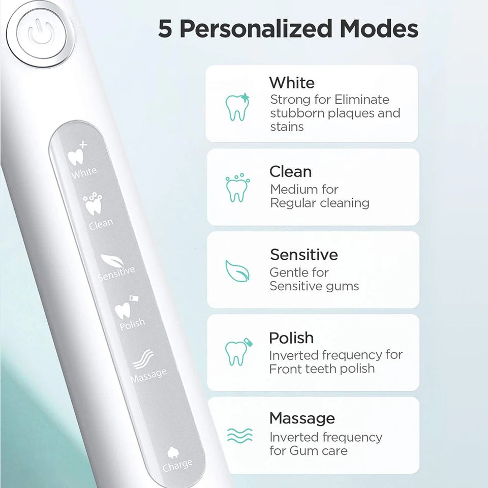 Fairywill Electric Sonic Toothbrush FW-D7 USB Charge Rechargeable Adult Waterproof Electronic Tooth Brushes Replacement Heads 8