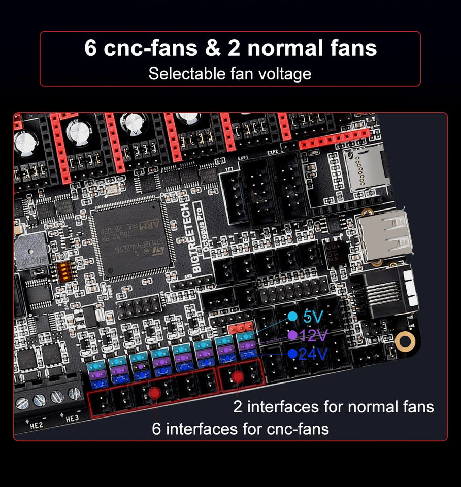 BIGTREETECH Octopus Pro 3D Printer Motherboard 60V 8-axis Support TMC5160 Pro TMC2209 for Ender3 VORON 2.4 3D Control Board