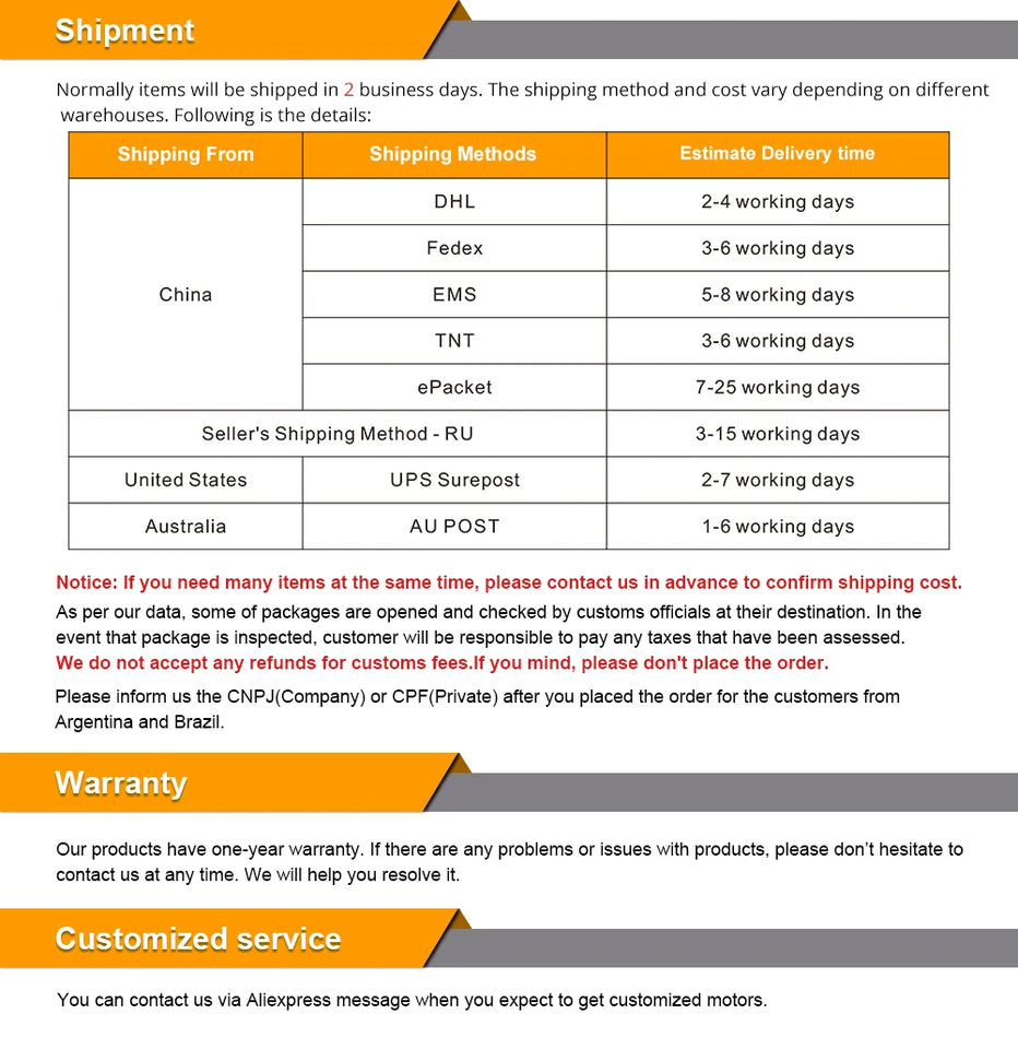 Nema 17 Stepper Motor 17HS08-1004S 20.5mm 1A 16Ncm(22oz.in) 42 Motor Nema17 Stepper 4-lead for DIY 3D Printer CNC XYZ