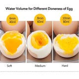 9 Eggs Full 304 Stainless Steel Electric Egg Cooker Steamer With Big Capacity For Soft Medium Hard Boiled Poached Custard Bread