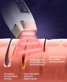Newest 4in1 IPL Hair Removal Laser Epilator 999000 Flash Cooling LCD Acne Treatment Rejuvenation Device for Home Bikini Trimmer