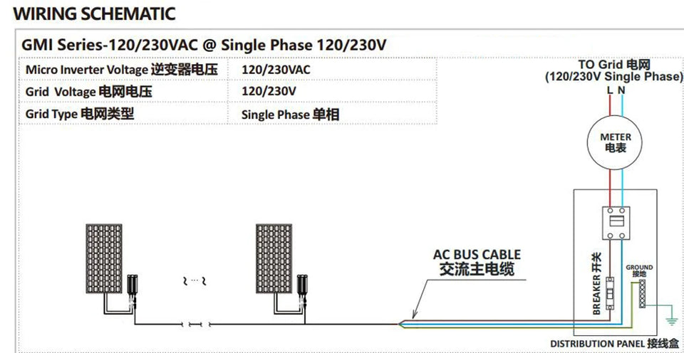 Y&H Solar Grid Tie Micro Inverter 700W 600W 500W 350W 300W MPPT  Input DC26V-60V PV Output AC110V/240V Home Solar On Grid System