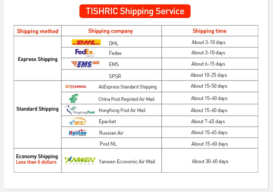 TISHRIC Soft Sleep Earplugs Sleeping Ear Plugs Noise Plugs For Sleeping Noise Reduction Sound Insulation Ear Protection