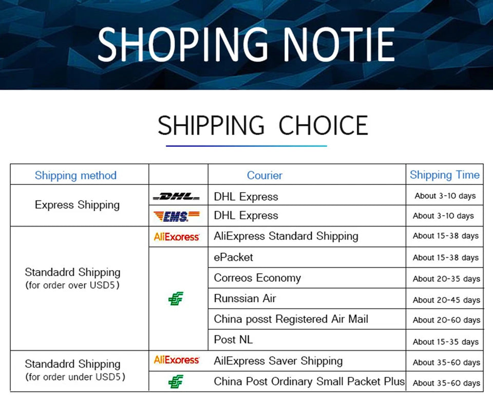 100W USB PD QC Charger Adapter Wireless Charger 6 Ports Fast Charging Station for IPhone 14 13 12 Pro Max IPad, Samsung Huawei