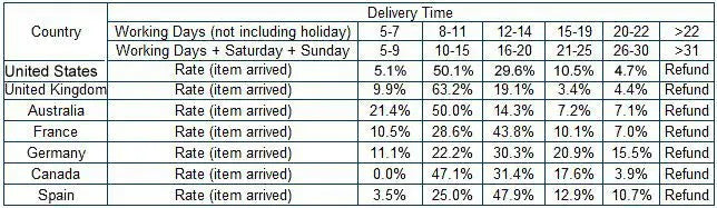 XIYUAN New Arrivals Women Stone Evening Bags Lady Gold Rhinestone Clutch Purse Brand Luxury Designer Handbag Party Bridal Purses