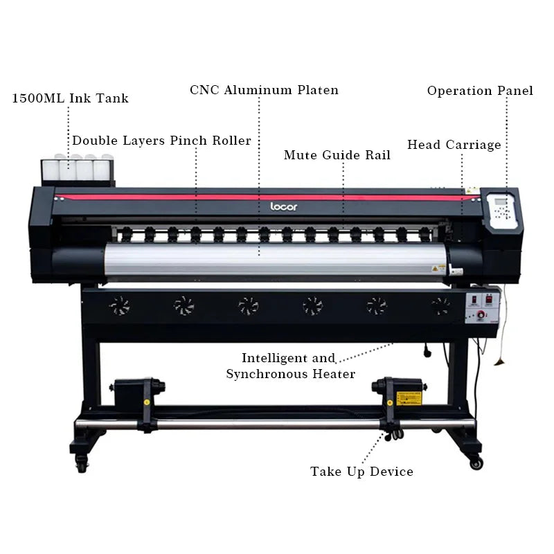 Sublimation Printer Commercial High Productivity Plotter Printer 180Cm Wide Format Printer Eco Solvent Banner Poster Wall Paper
