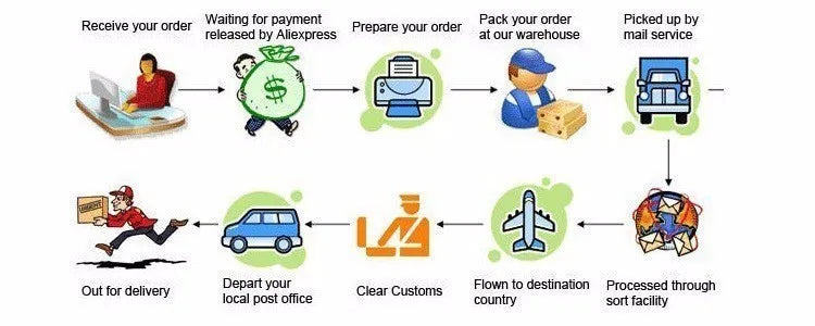 DIMI New Autumn/Winter Baby Boots Warm Plush Rubber Sole Toddler Kids Sneakers Infant Shoes Fashion Little Boys Girls Boots