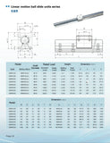 2set Linear Rail SBR12 SBR16 SBR20 300 500 600 700 800 1000mm 1200 1500mm 2pcs Linear Guide + 4pcs SBR-UU Blocks for CNC Part