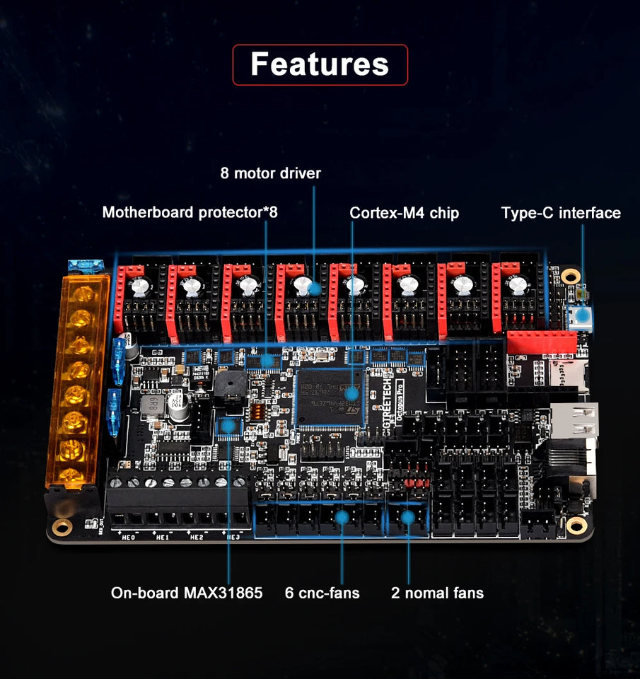BIGTREETECH Octopus Pro 3D Printer Motherboard 60V 8-axis Support TMC5160 Pro TMC2209 for Ender3 VORON 2.4 3D Control Board